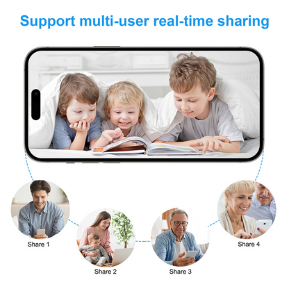 MiniCamera - Ultra Mini Kamera WiFi